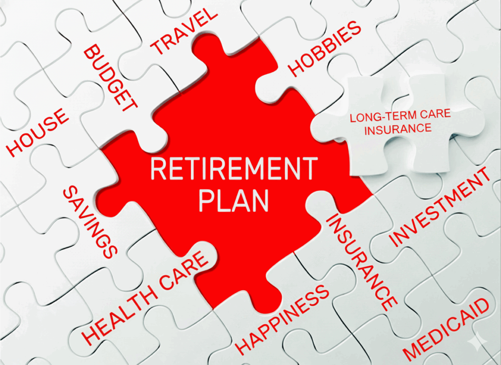 Retirement Plan Puzzle showing that most plans leave LTC Insurance blurry and out of the equation, and shunt Medicaid to the bottom of anyone's thought process.